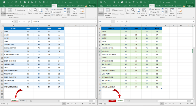 Cum să verificați dacă două foi Microsoft Excel se potrivesc exact