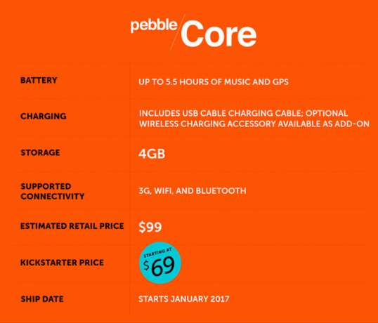 pebble_core_price_and_specs