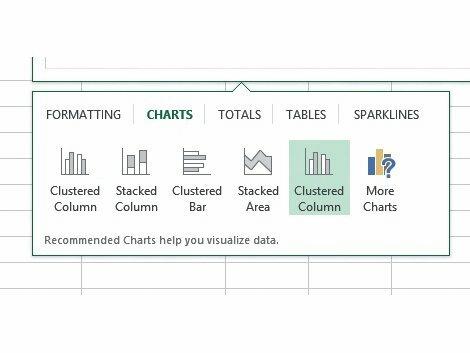 Microsoft Excel 2013: opzioni di formattazione