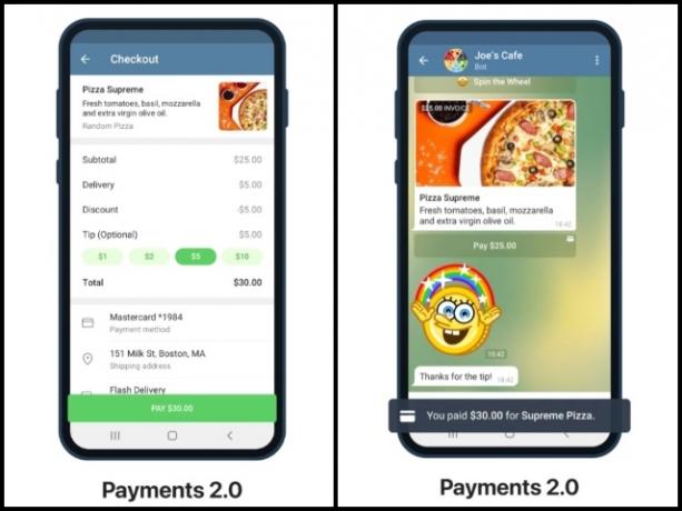 Telegram Menambahkan Pembayaran 2.0 dan Lainnya dengan Pembaruan Terbaru